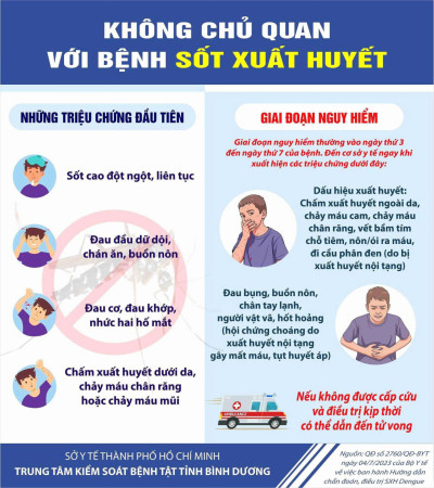 Biện pháp phòng bệnh sốt xuất huyết